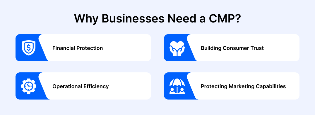 CMP Implementation Guide to Help Businesses Succeed in 2025