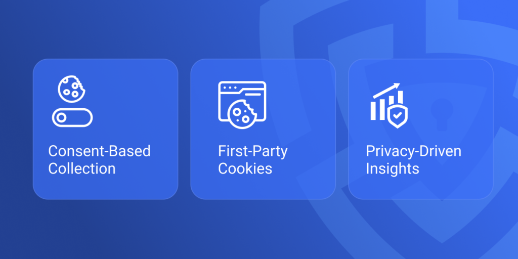 Key Features of the New Microsoft Ads Consent Mode