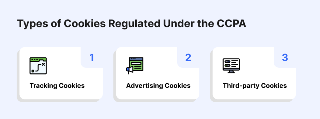 Types of cookies