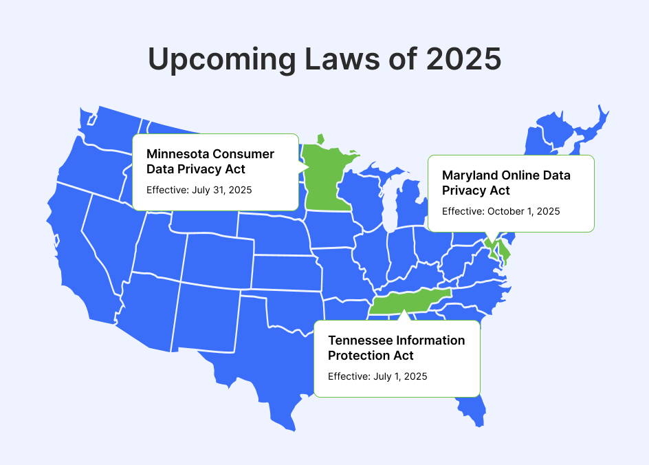 Upcoming Laws of 2025