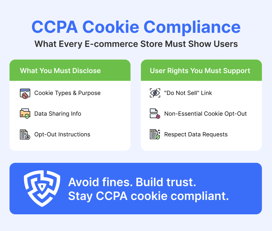 _Cookie_Compliance
