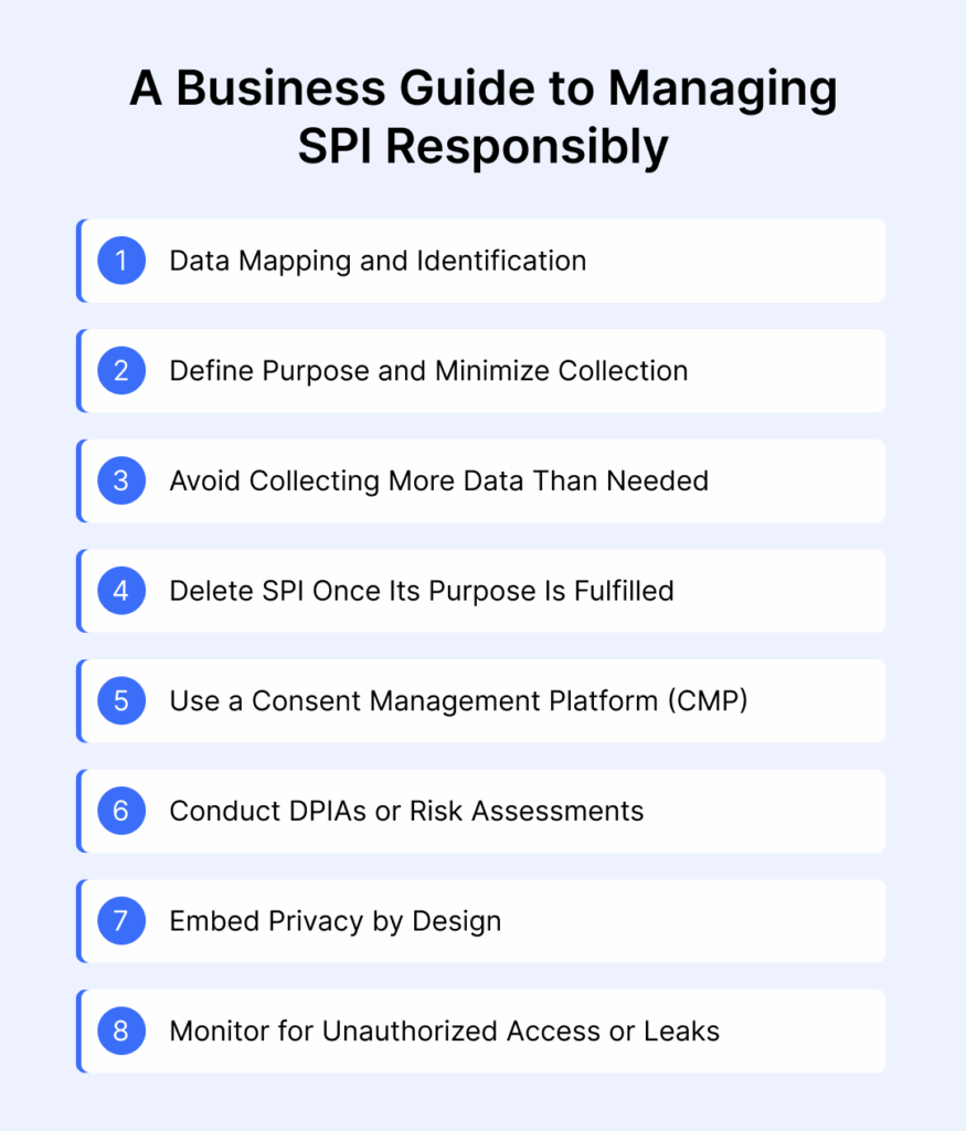 A_Business_Guide_to_Managing_SPI_Responsibly