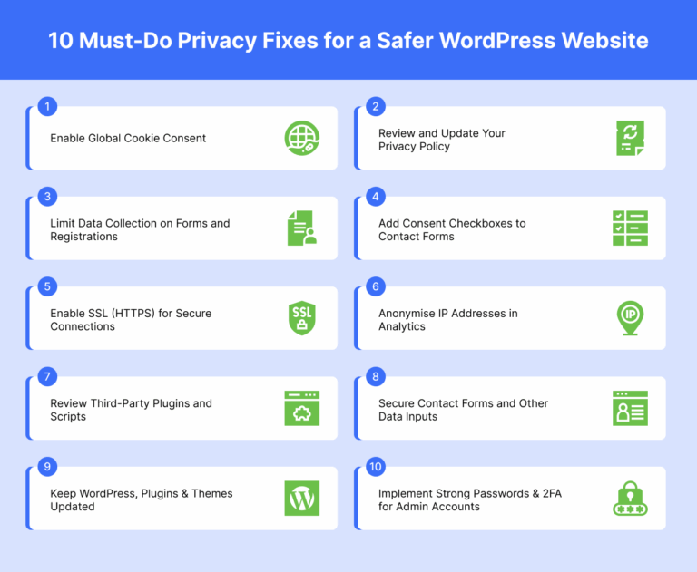 10_Must-Do_Privacy_Fixes_for_a_Safer_WordPress_Website