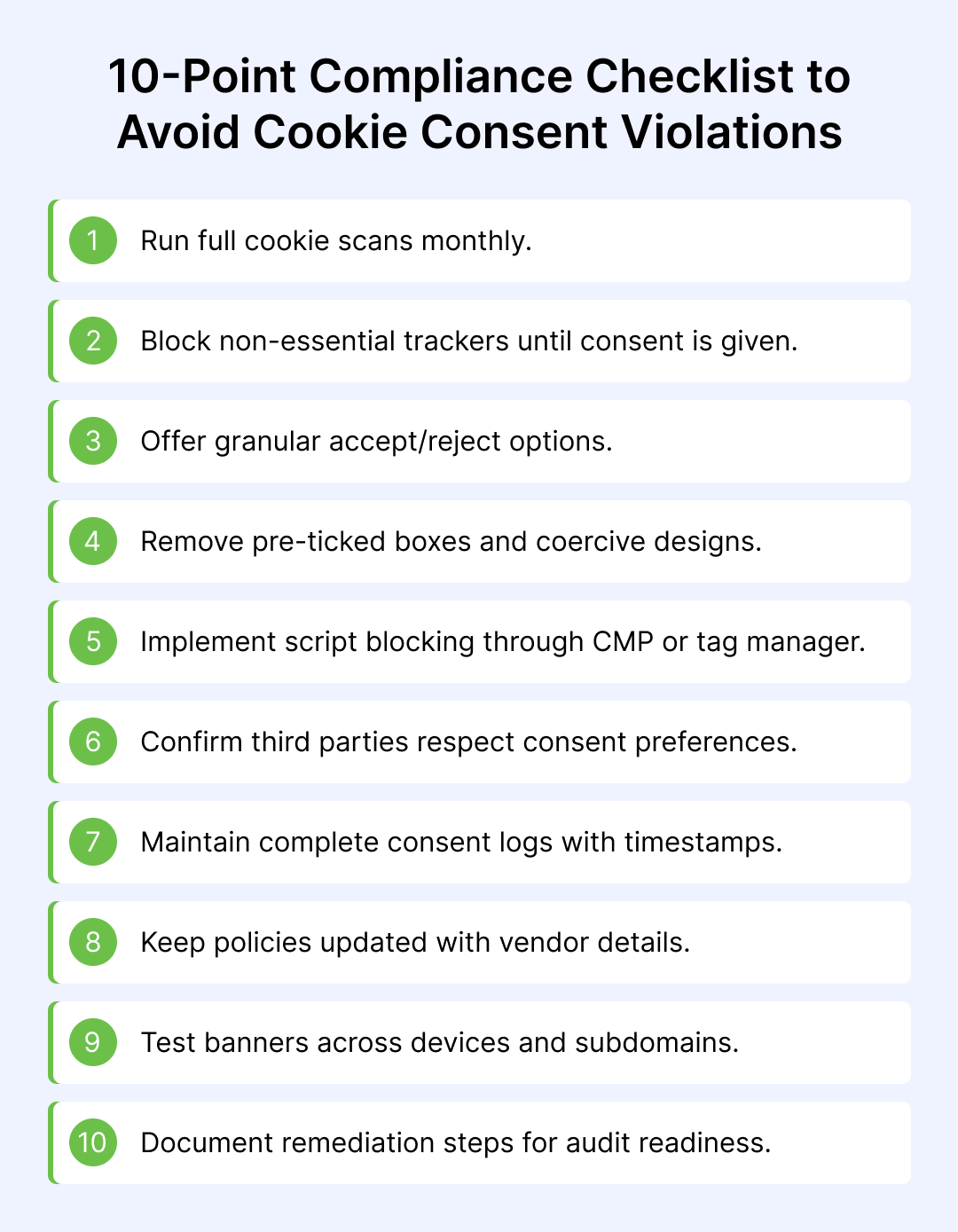 How to Identify and Fix Cookie Consent Violations