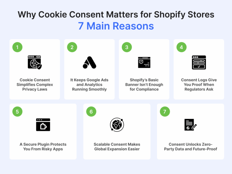 Why_Cookie_Consent_Matters_for_Shopify_Stores__7_Main_Reasons