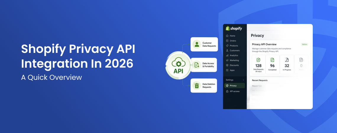 Shopify Privacy API Integration in 2026: A Quick Overview
