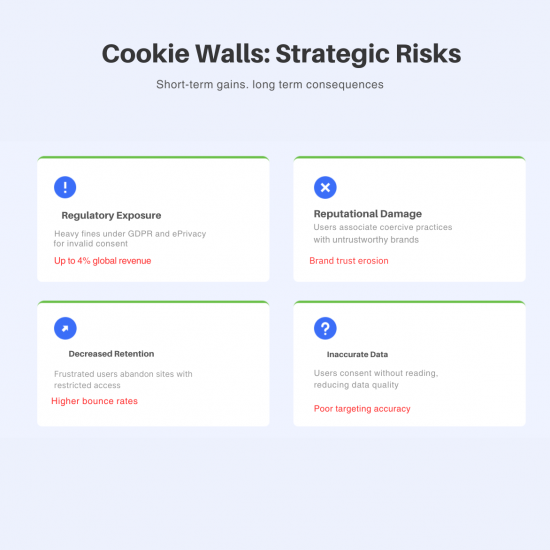 Avoid_these_strategic_risks_with_smart_compliant_consent.